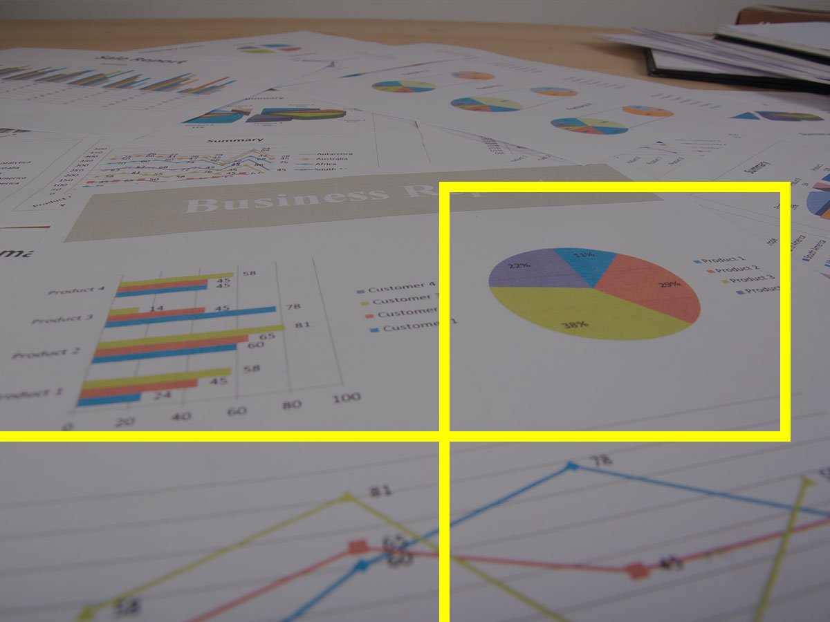 Managerial Accounting and Cost Analysis