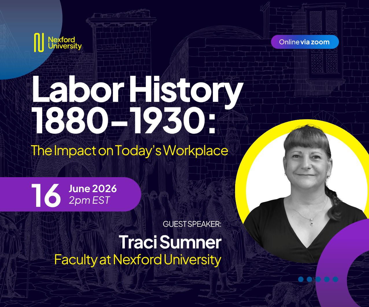 Labor History 1880-1930: The Impact on Today’s Workplace