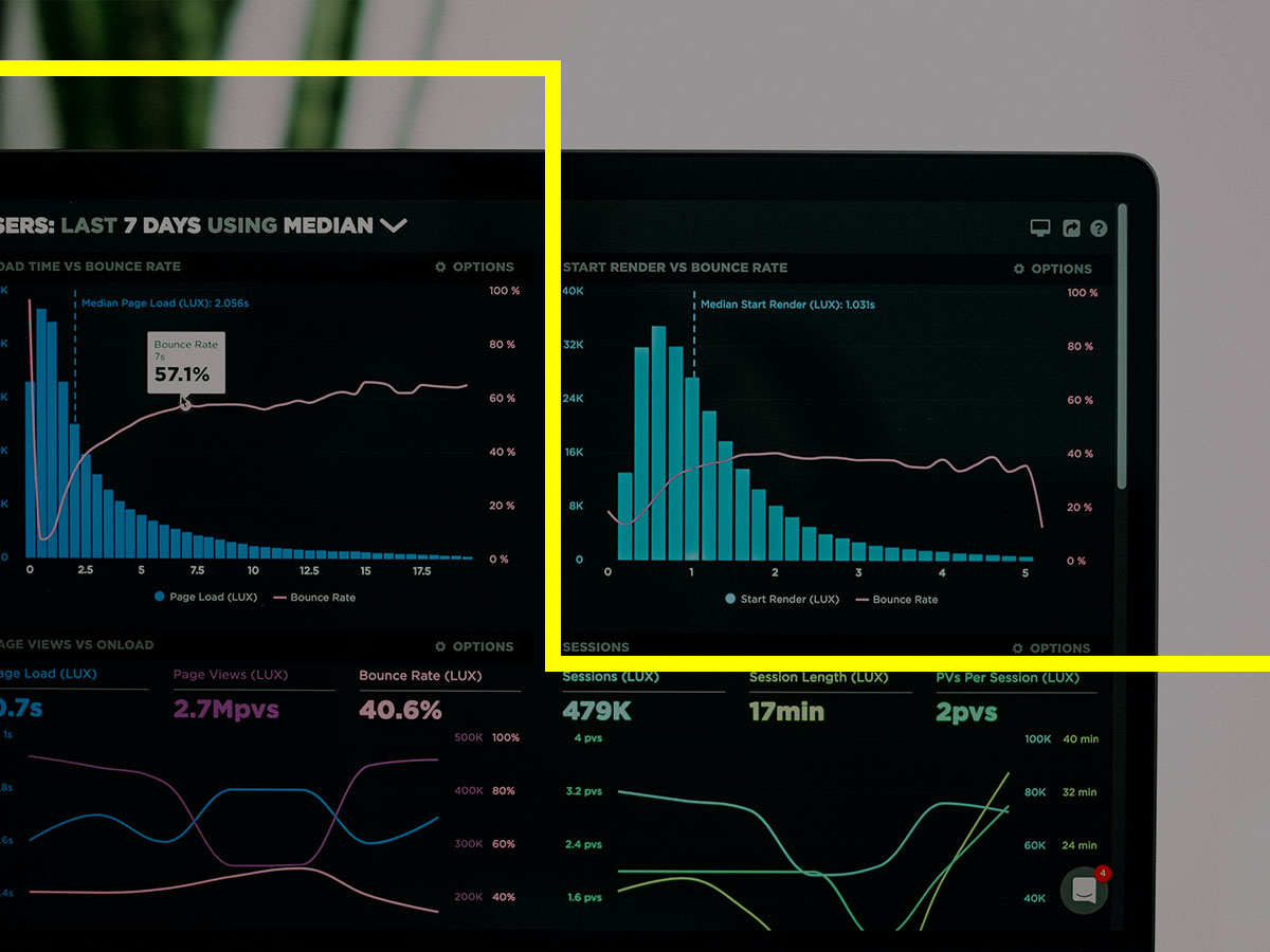 Data Analysis and Visualization - BAN4150
